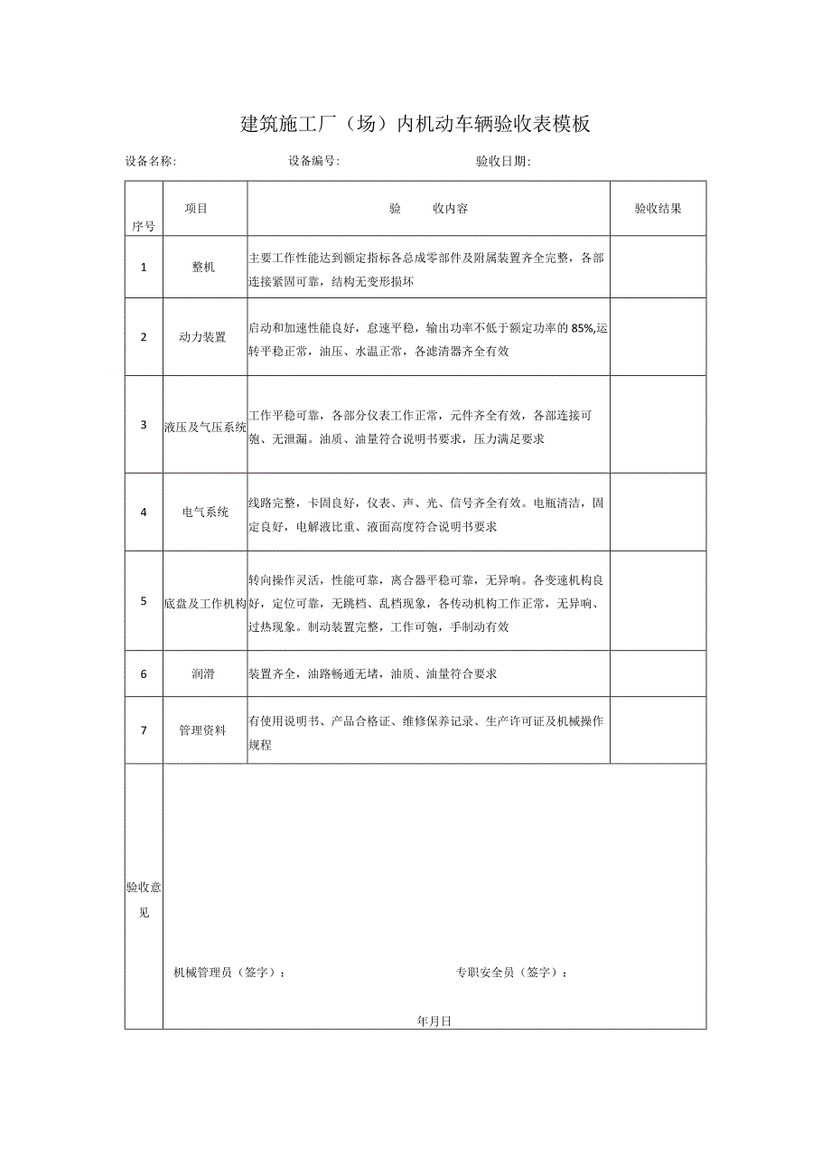 建筑施工厂（场）内机动车辆验收表模板.docx_第1页