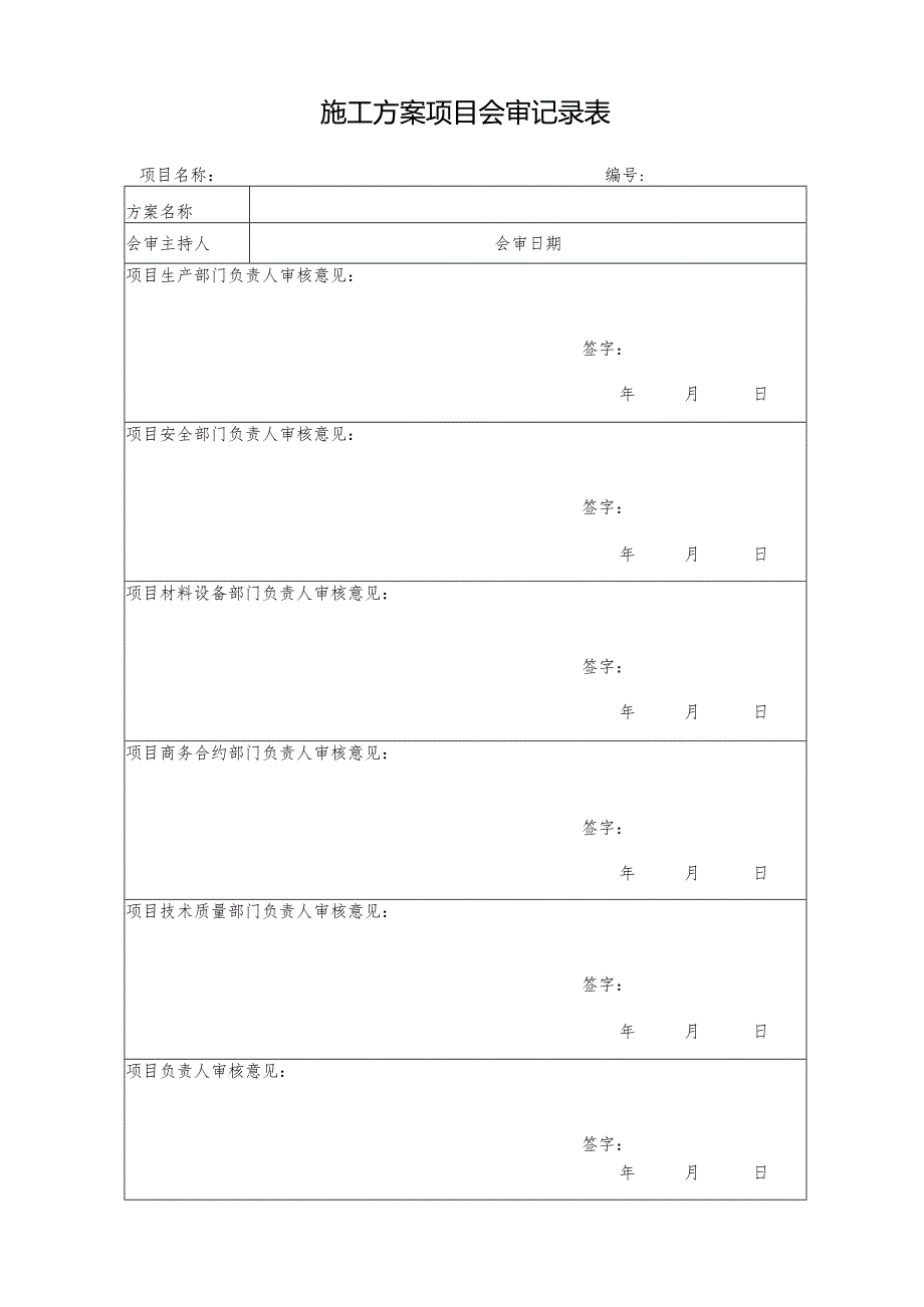 施工方案项目会审记录表.docx_第1页