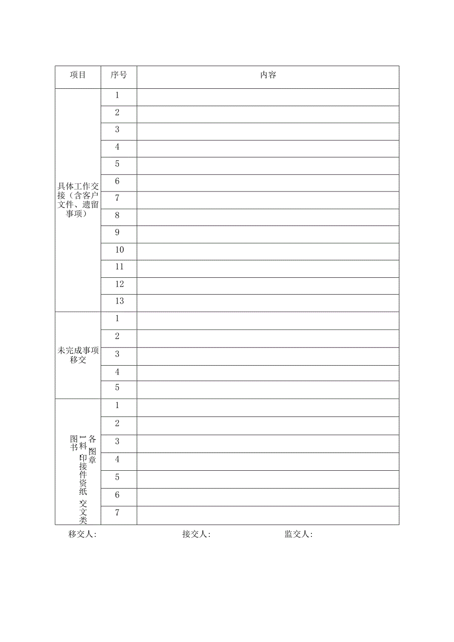 工作交接清单.docx_第2页