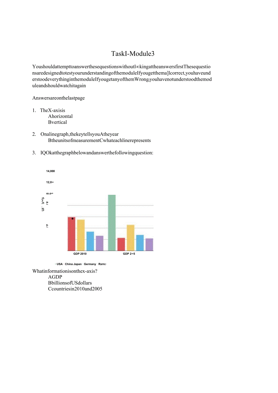 2024剑桥雅思讲义Task_1_Assessment_3.docx_第1页