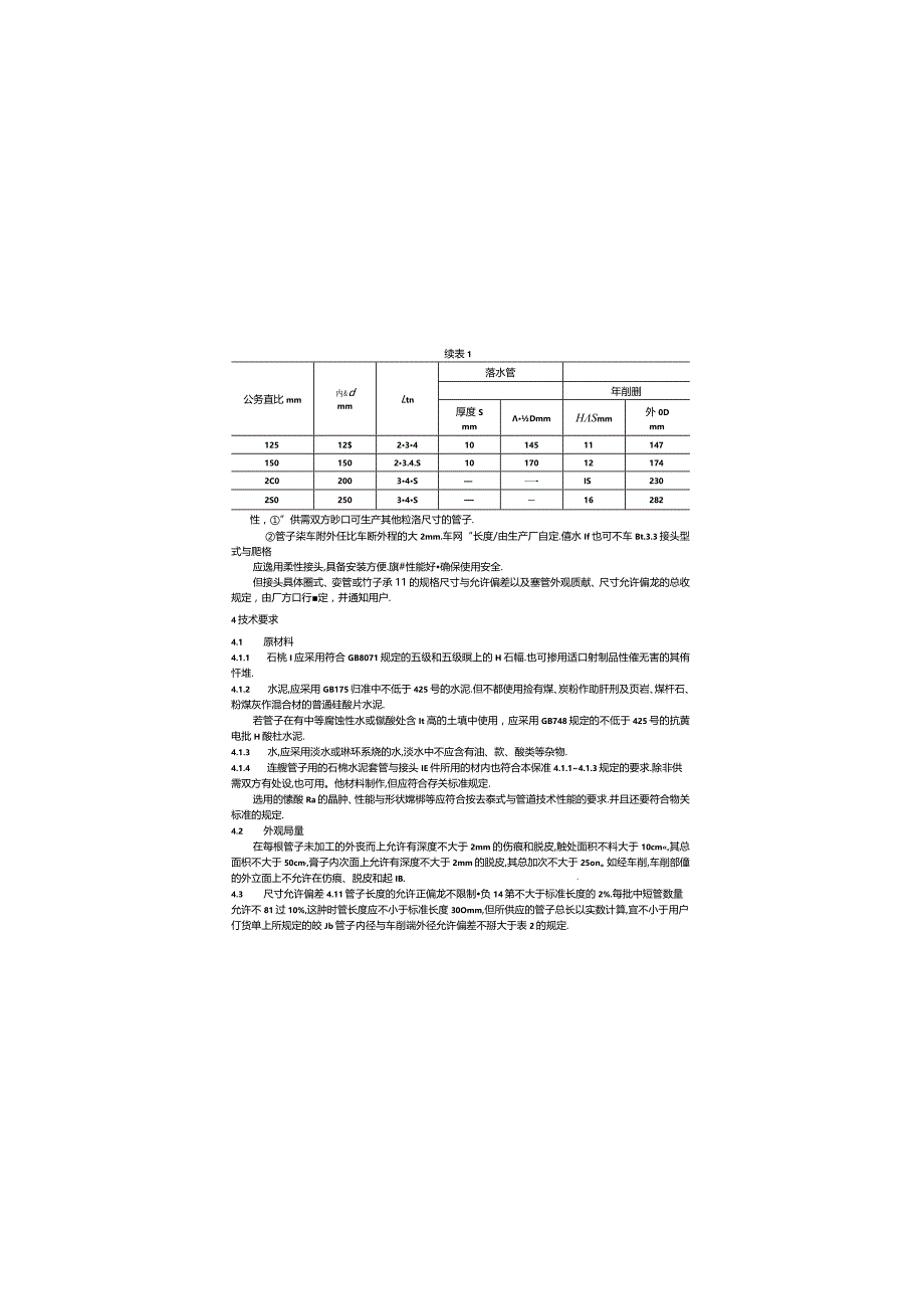 JC538-1994 石棉水泥落水管、排污管及其接头.docx_第2页