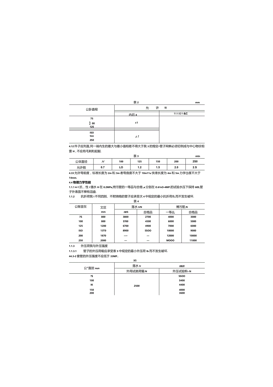 JC538-1994 石棉水泥落水管、排污管及其接头.docx_第3页