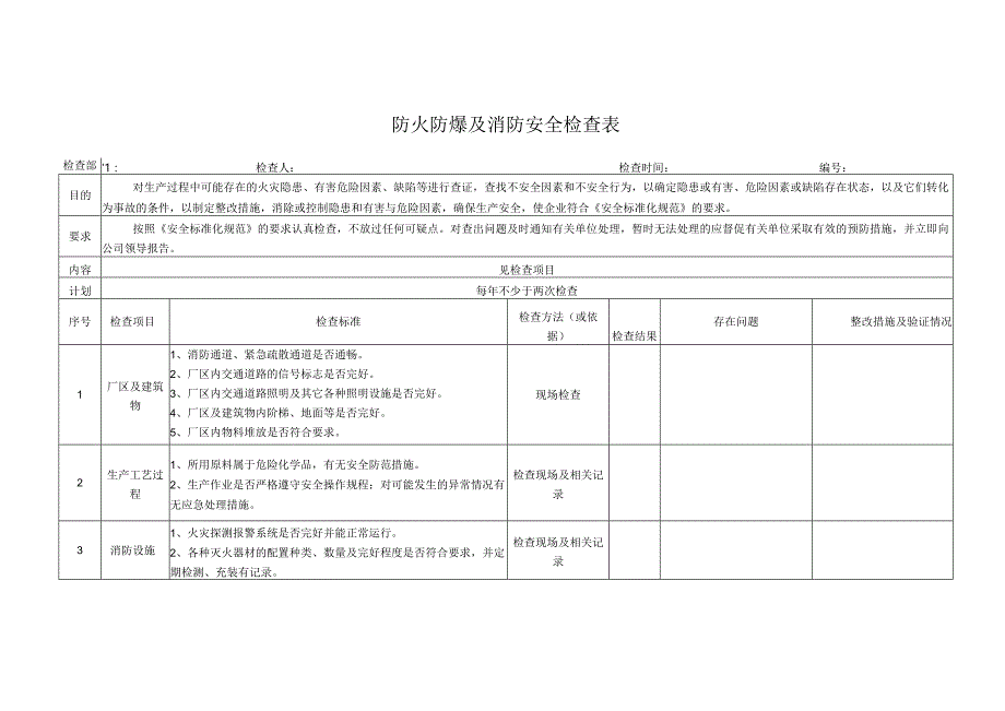 防火防爆及消防安全检查表.docx_第1页