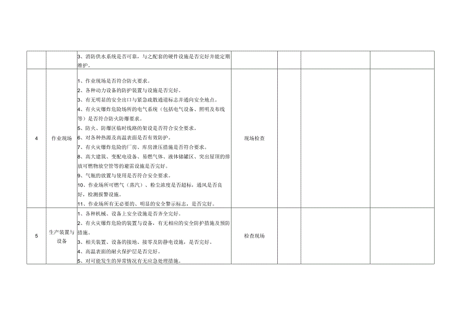 防火防爆及消防安全检查表.docx_第2页