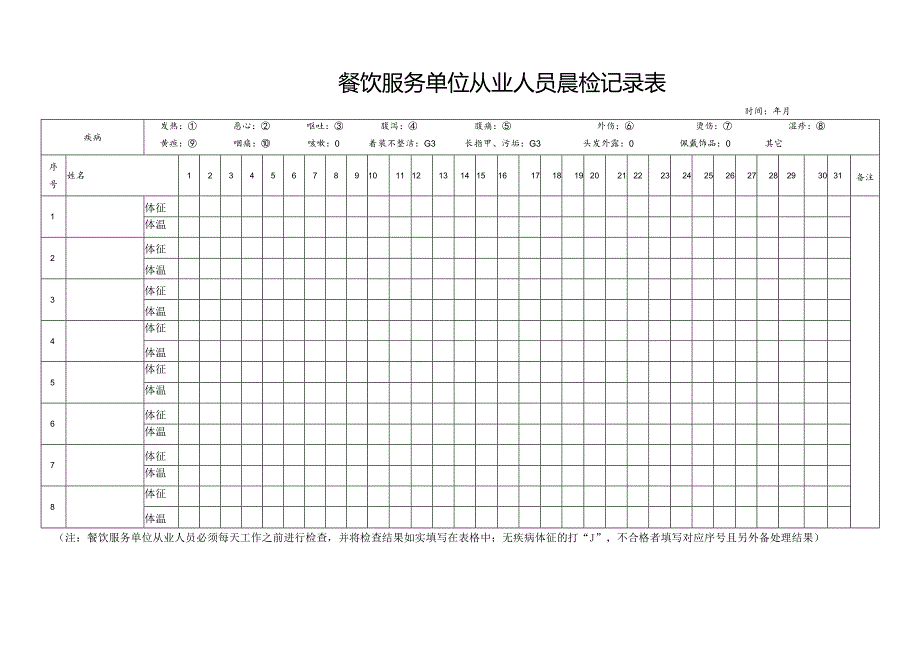 餐饮服务单位从业人员晨检记录表.docx_第1页