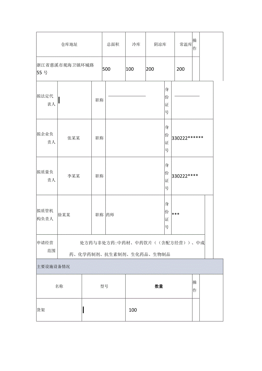 药品零售连锁企业换证申请表.docx_第2页