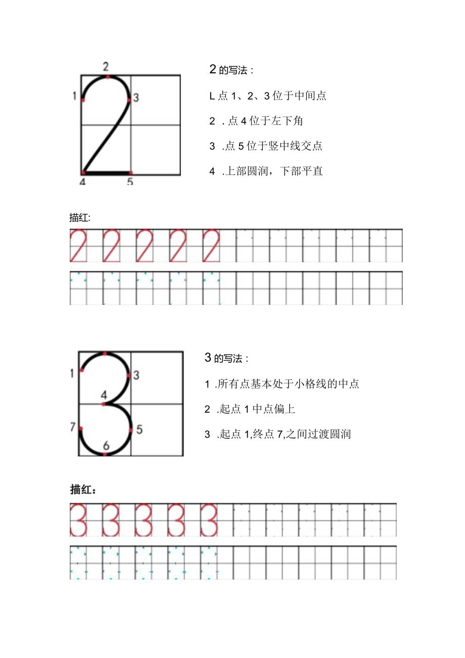 数字0-9的田字格写法仅打印.docx_第2页