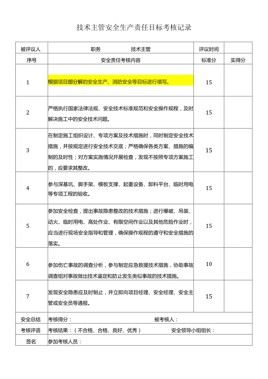 技术主管安全生产责任目标考核记录.docx_第1页