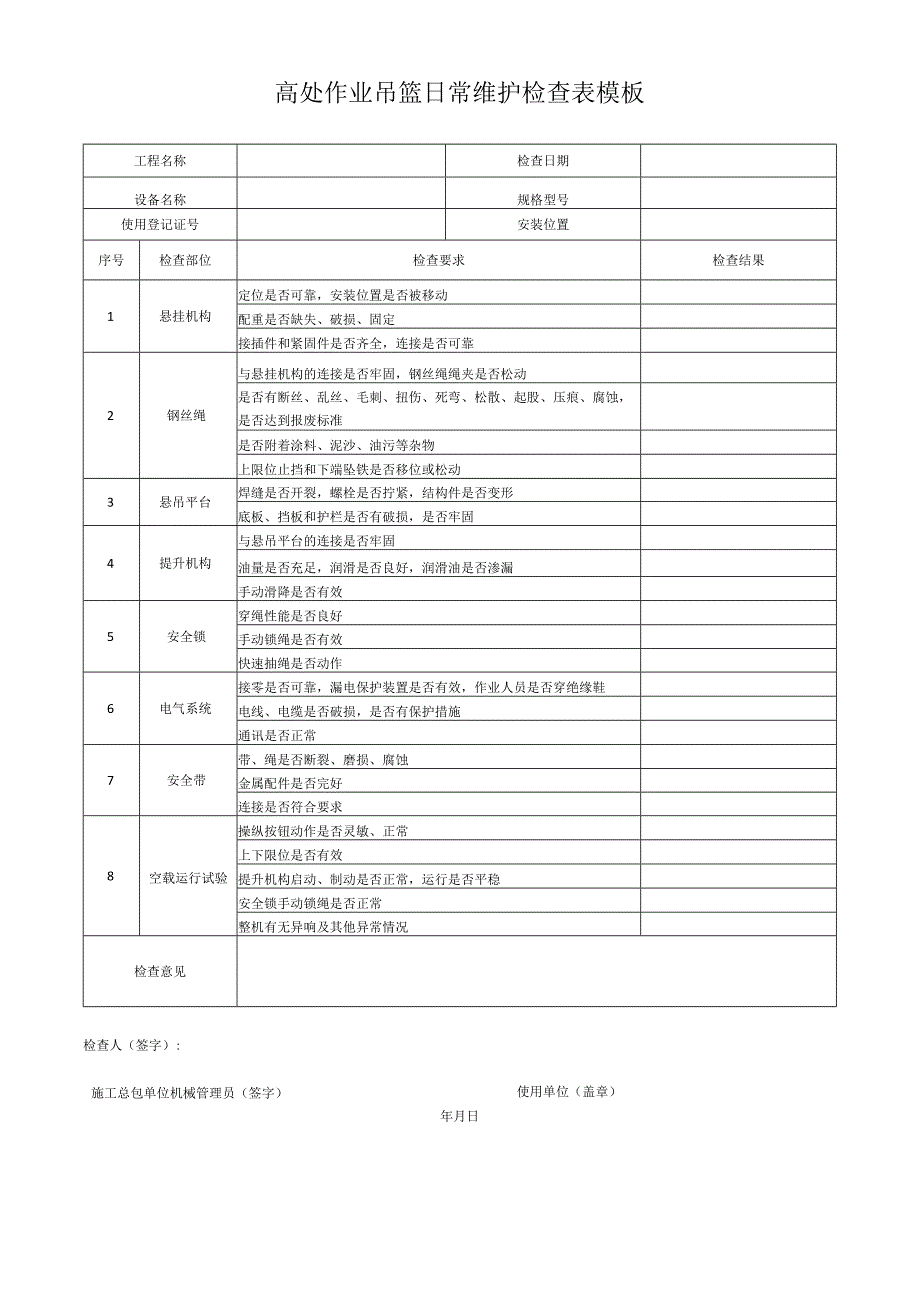 高处作业吊篮日常维护检查表模板.docx_第1页