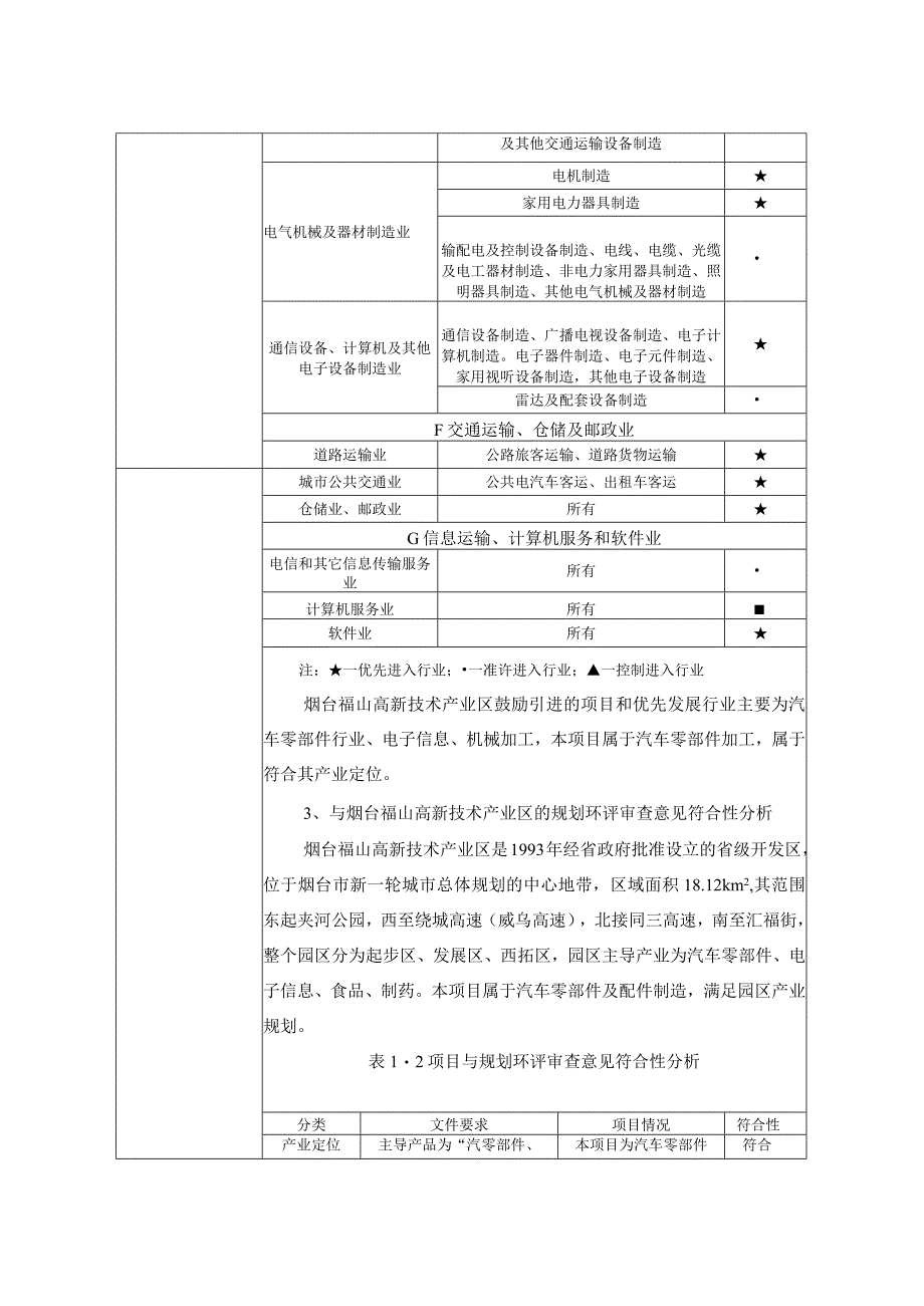 年产30万套DPECO线束自动化技改项目环评报告表.docx_第3页