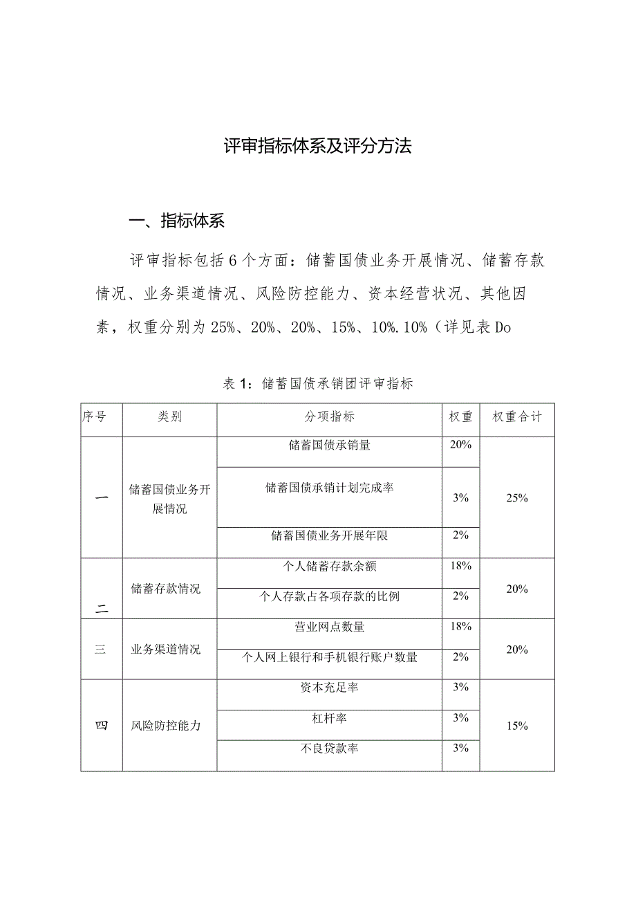 评审指标体系及评分方法.docx_第1页