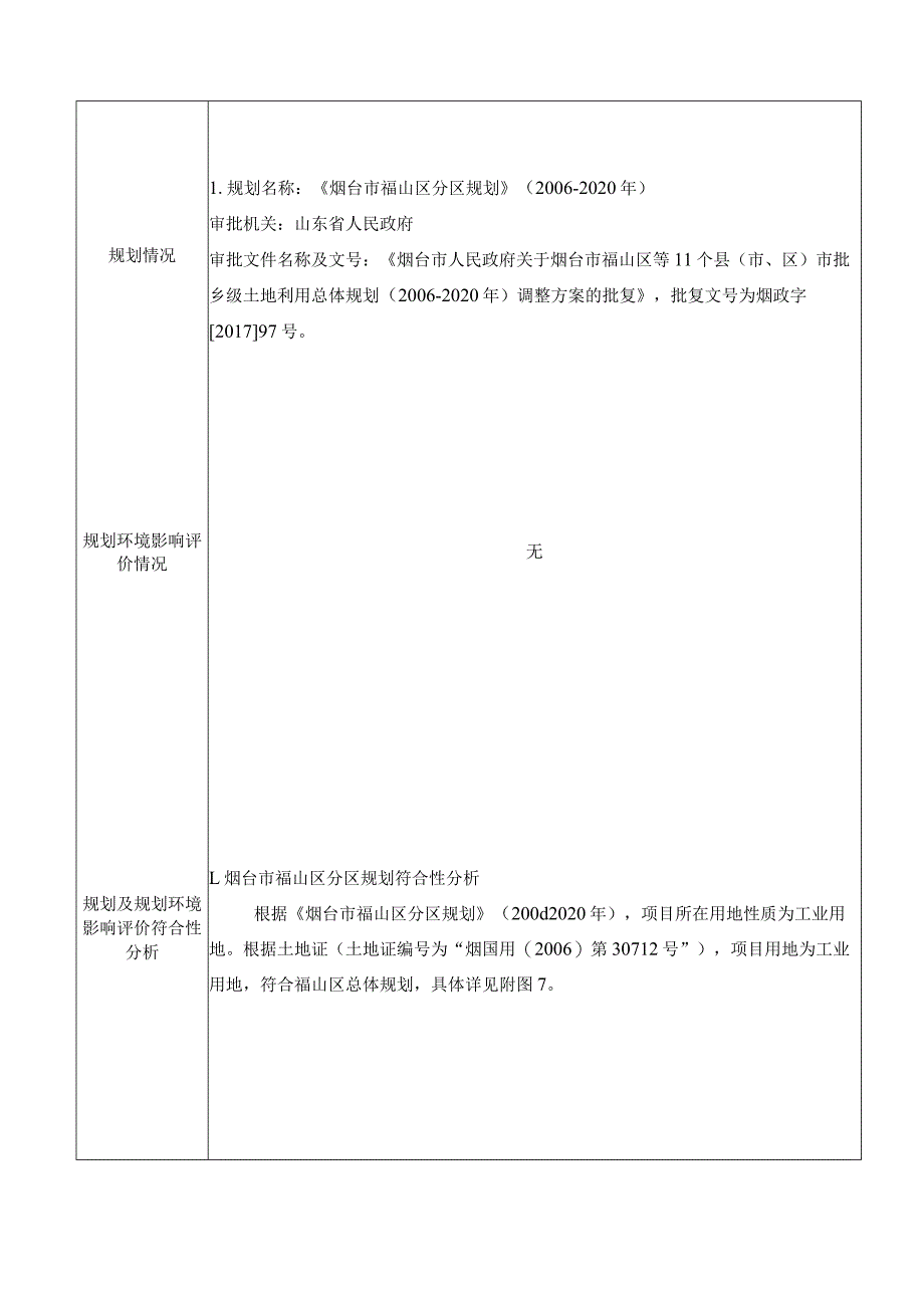 年产钢铁制品精密件 10 万件（套）项目环评报告表.docx_第2页