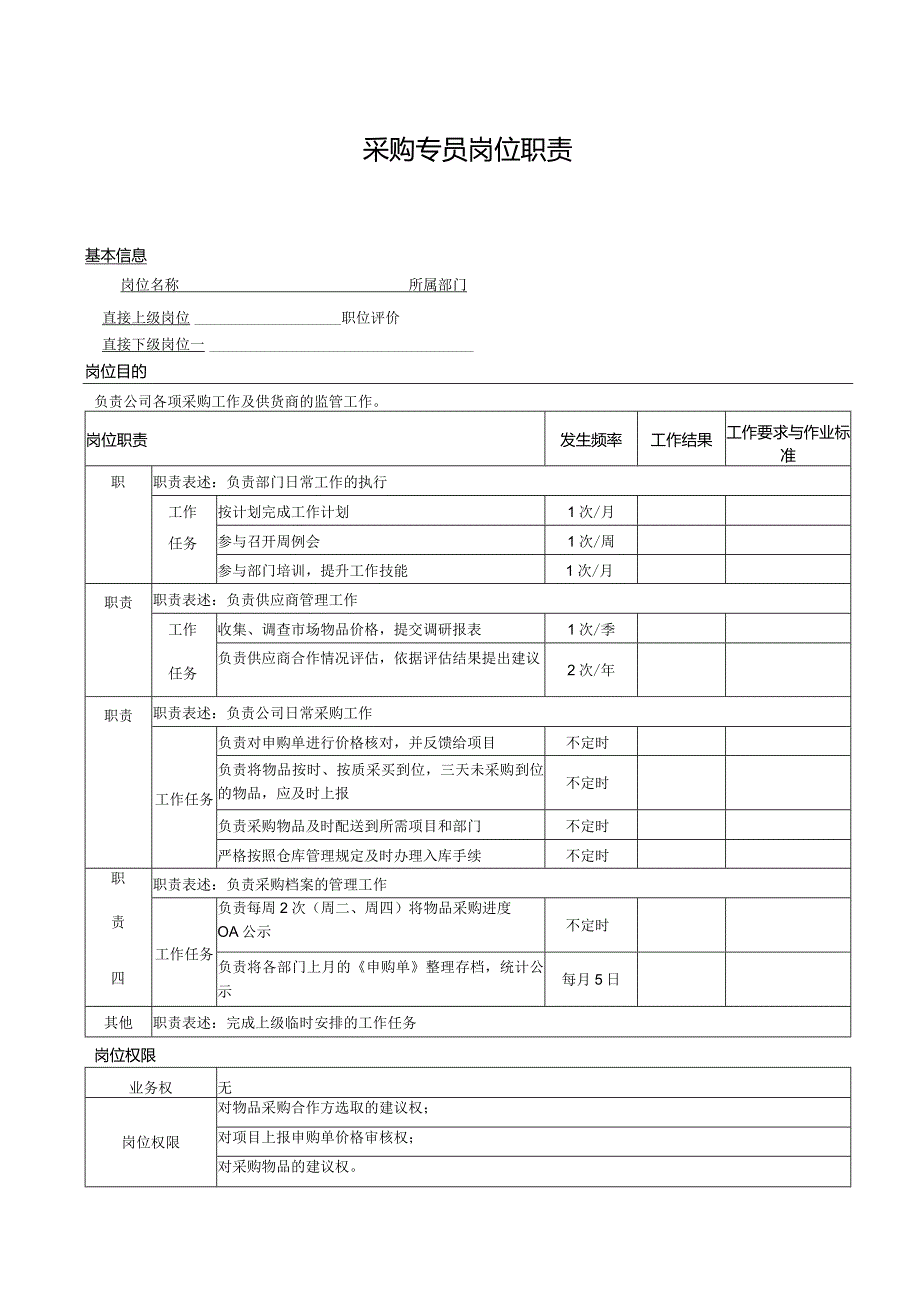 采购专员岗位职责.docx_第1页