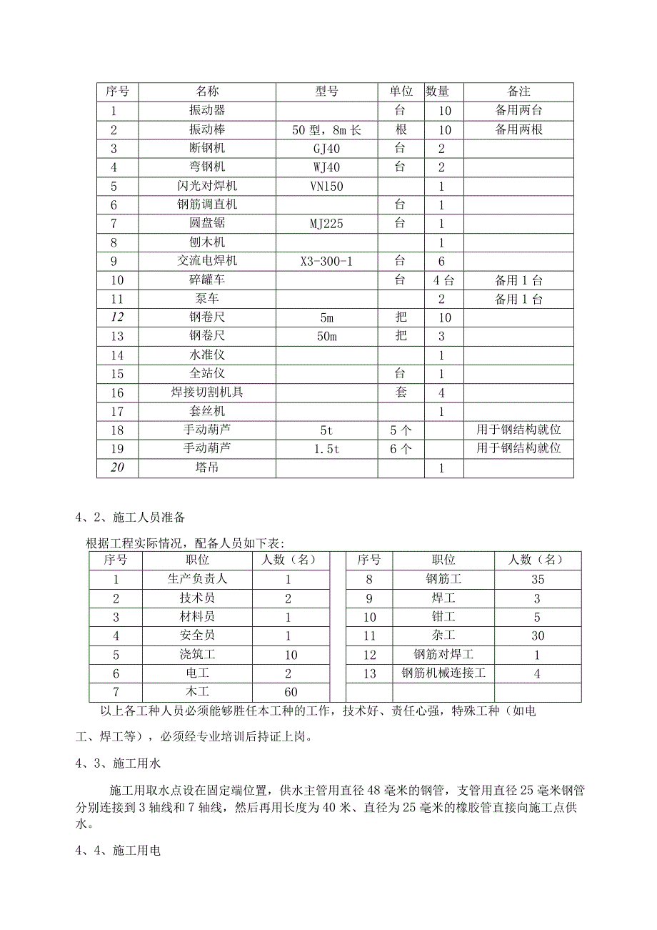 电厂2╳300MW机组除氧煤仓间上部结构施工方案.docx_第3页