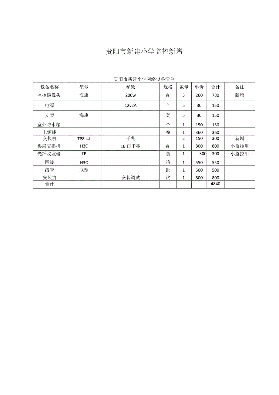 贵阳市新建小学监控新增.docx_第1页