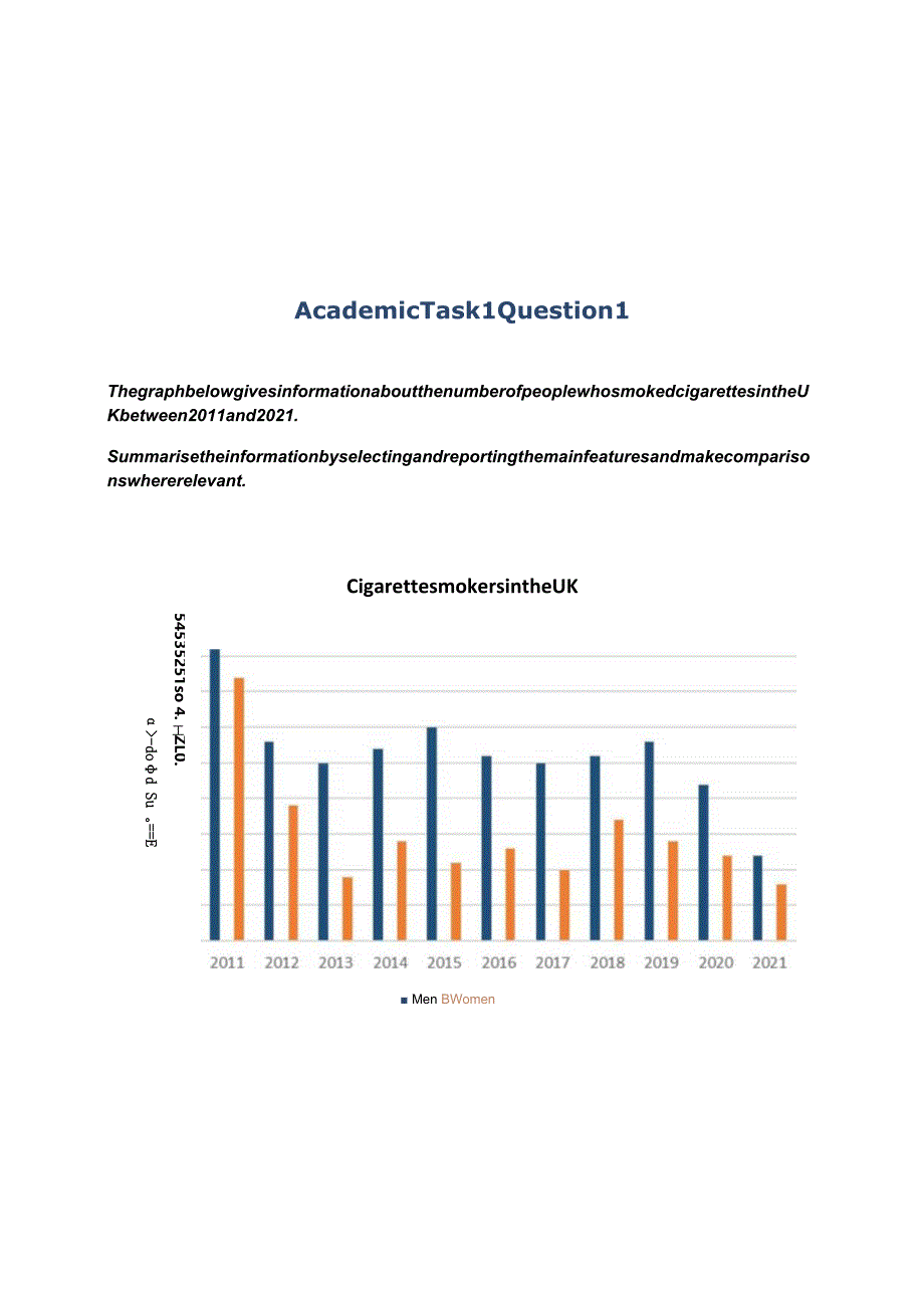 2024剑桥雅思讲义IELTS_Advantage_AC_Task_1_Practice_Questions.docx_第1页