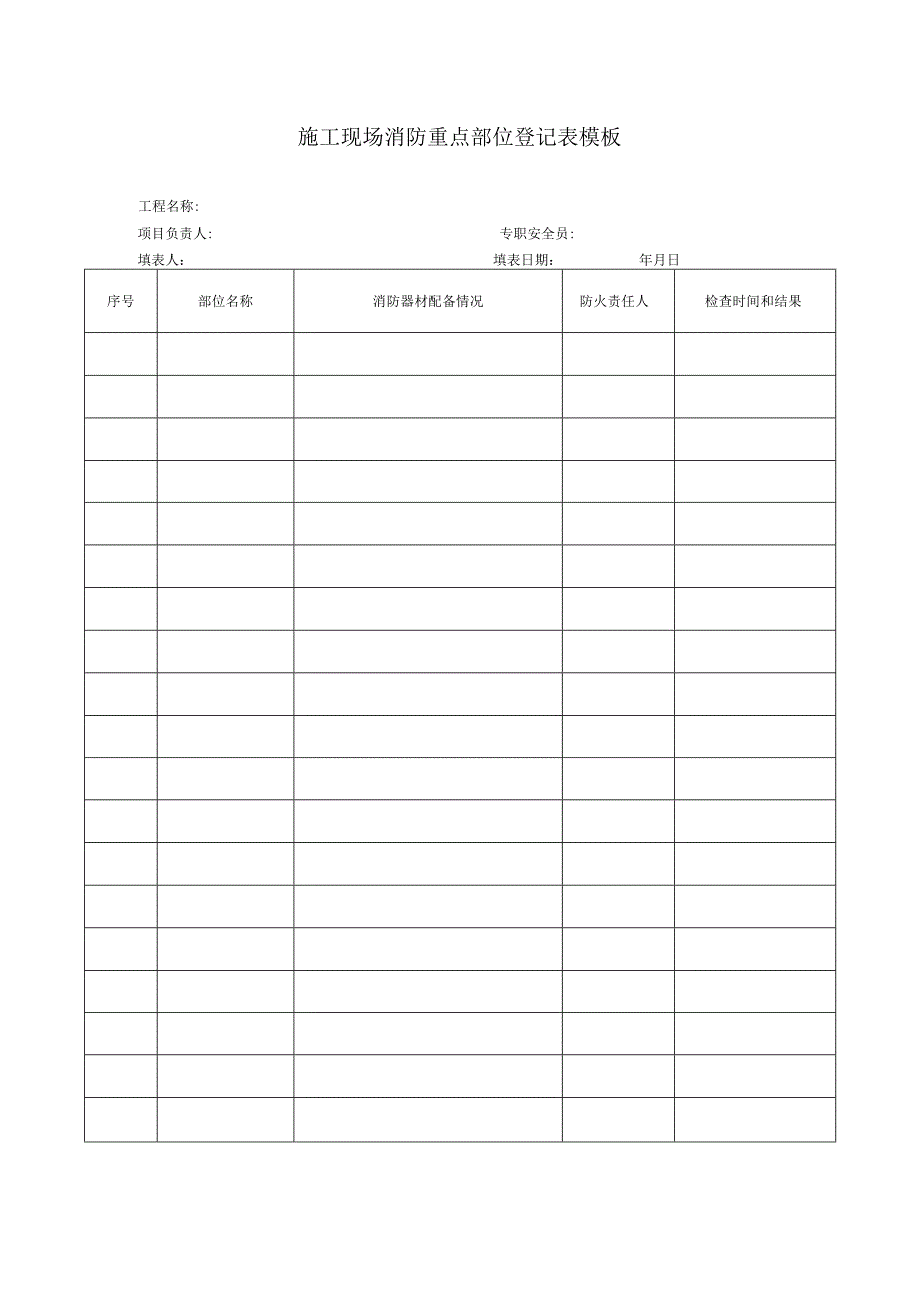 施工现场消防重点部位登记表模板.docx_第1页