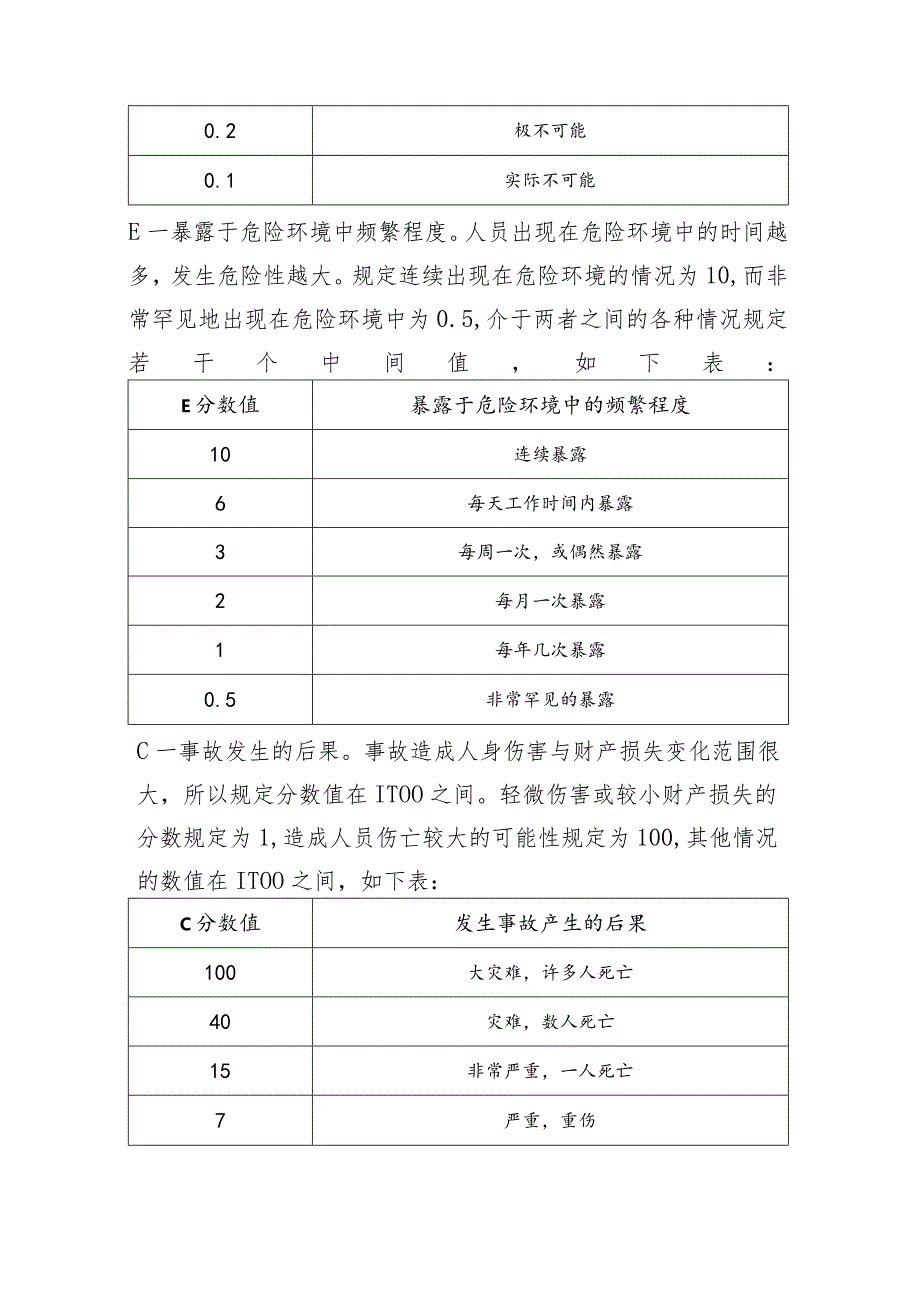 施工企业安全风险评估法.docx_第2页