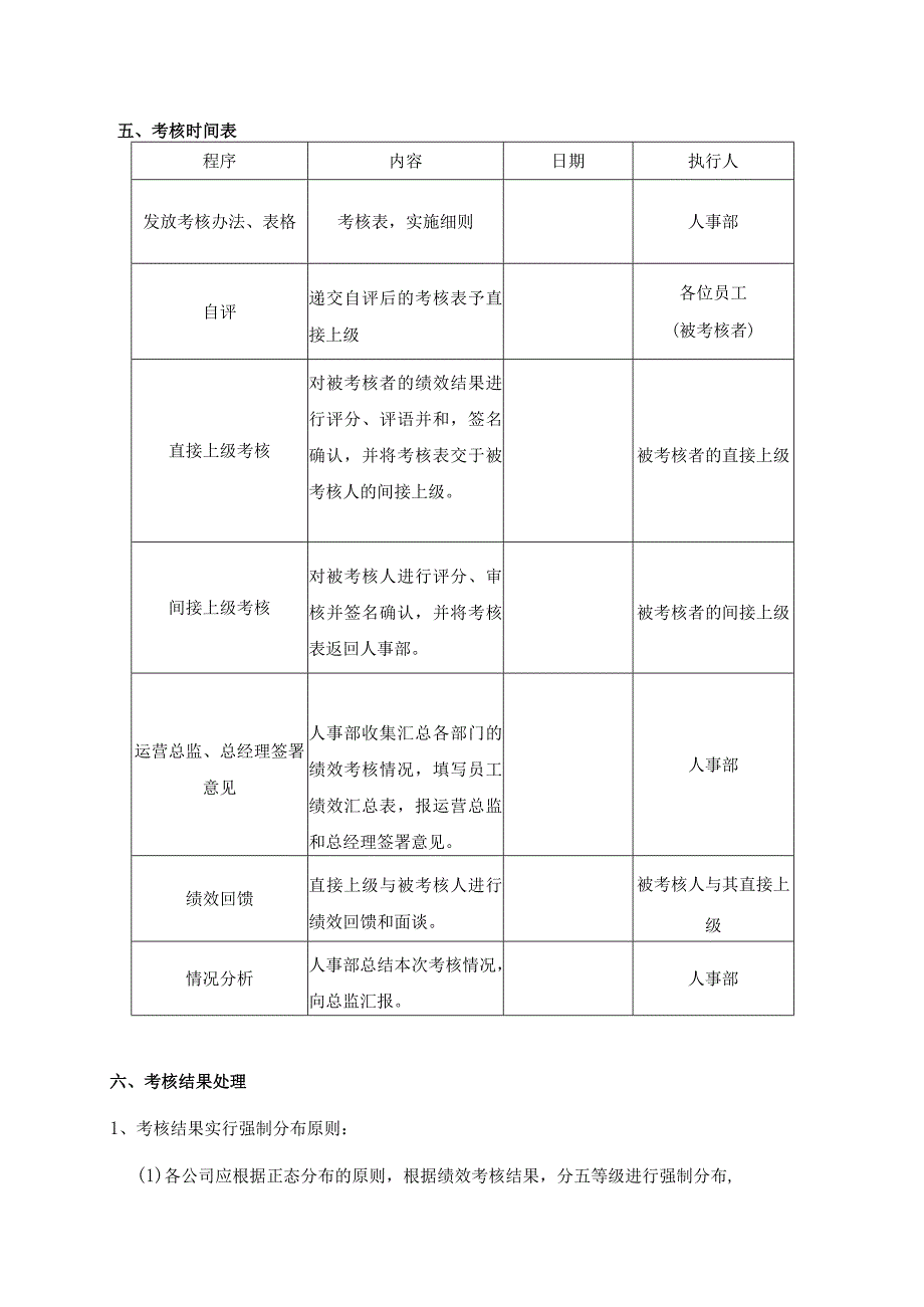 年度绩效考核办法.docx_第2页