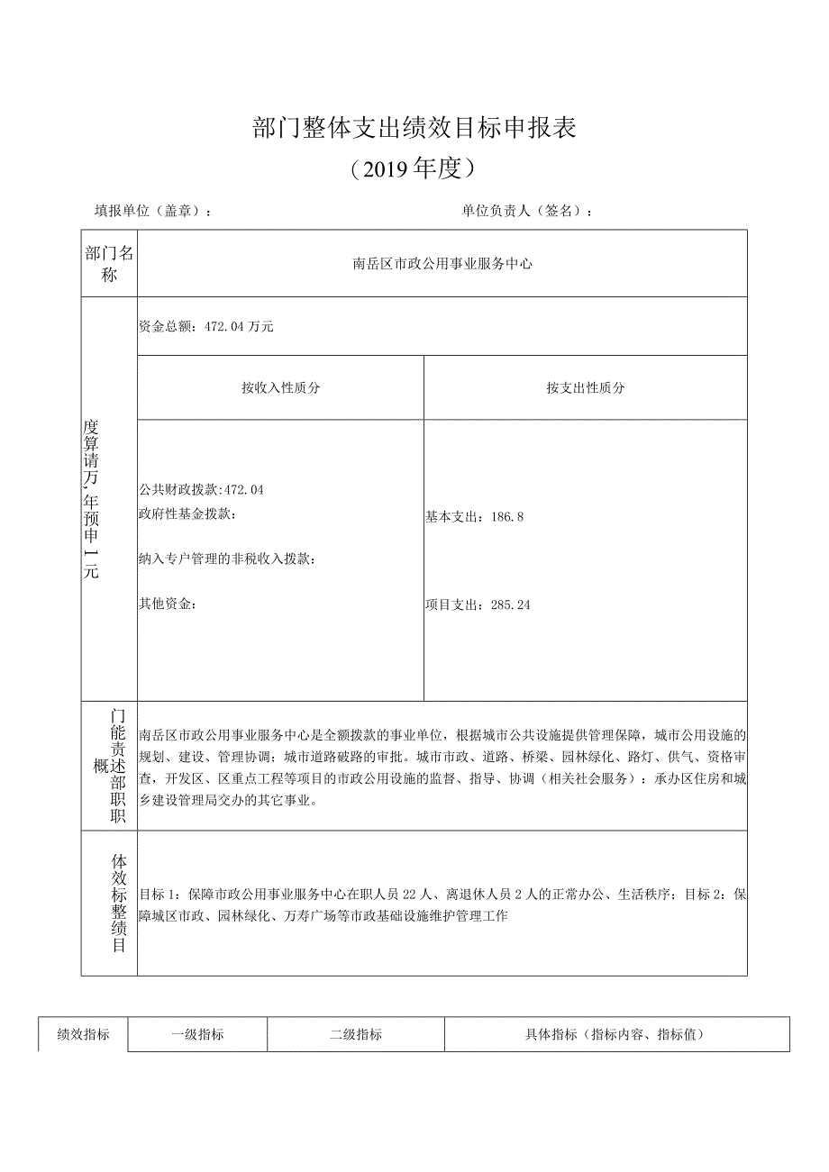 部门整体支出绩效目标申报019年度.docx_第1页