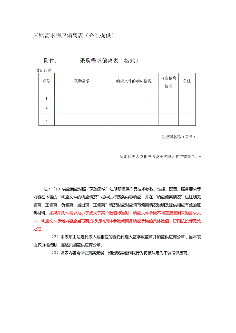 采购需求响应偏离表必须提供采购需求偏离表格式.docx_第1页