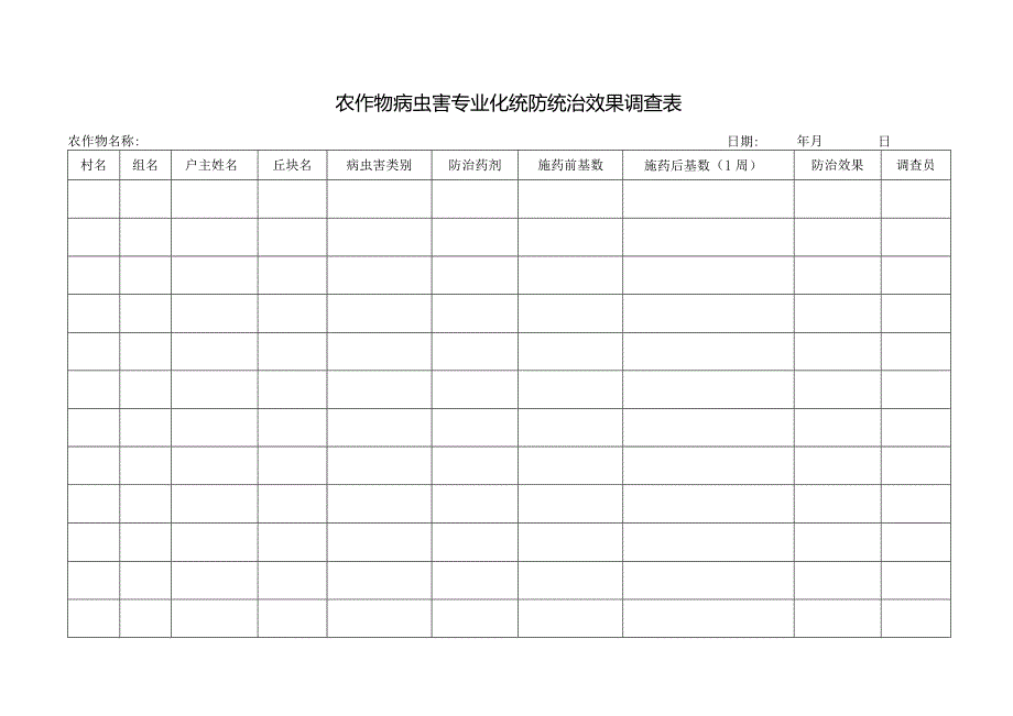 农作物病虫害专业化统防统治效果调查表.docx_第1页