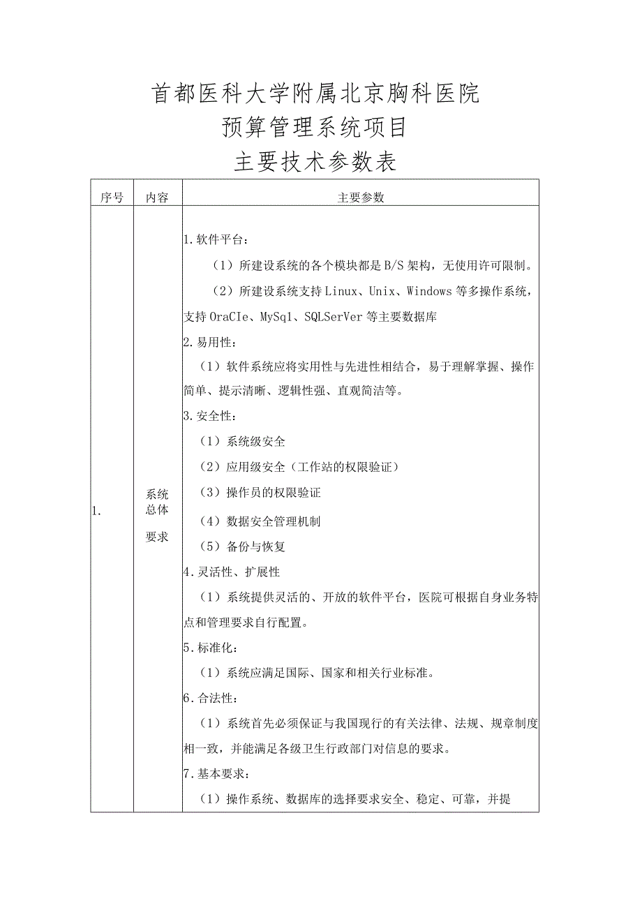 首都医科大学附属北京胸科医院预算管理系统项目主要技术参数表.docx_第1页