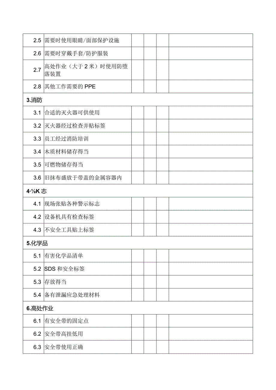 公司承包商EHS现场评估检查表.docx_第2页