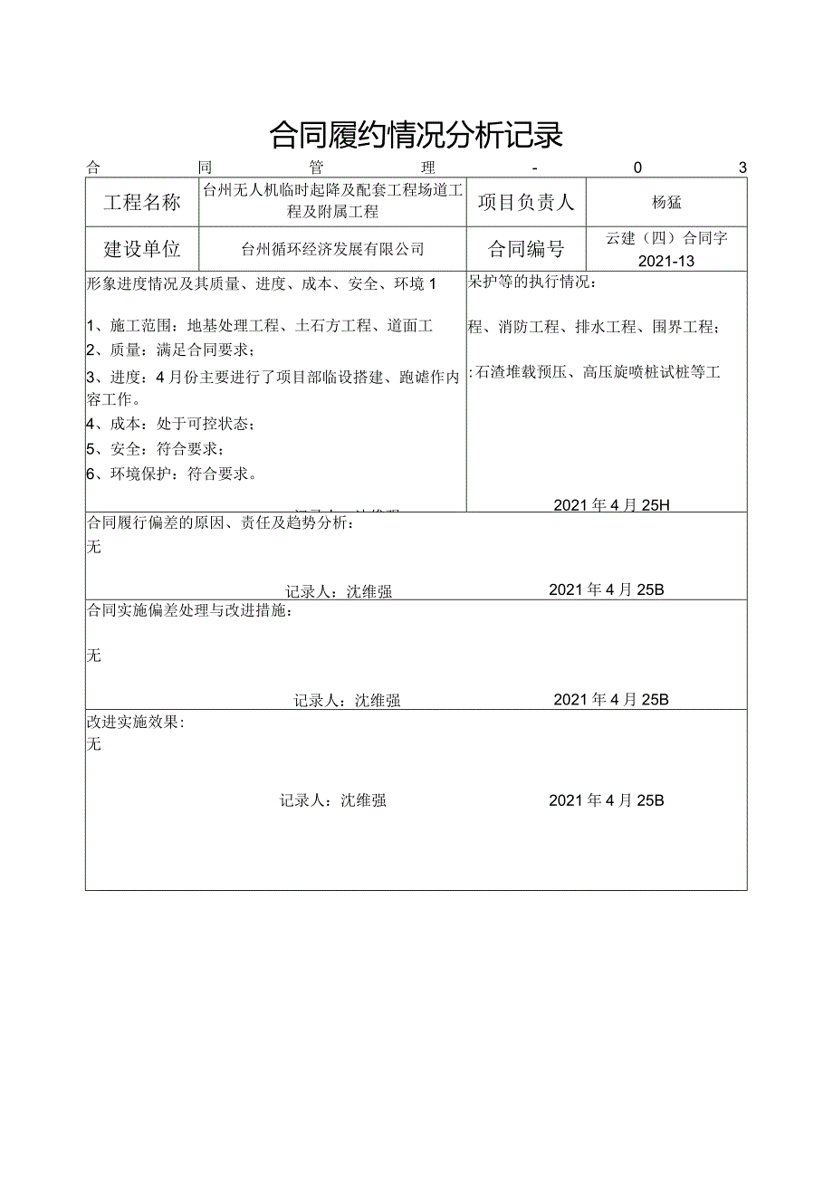 主合同履约情况分析记录-台州机场（4月）.docx_第1页