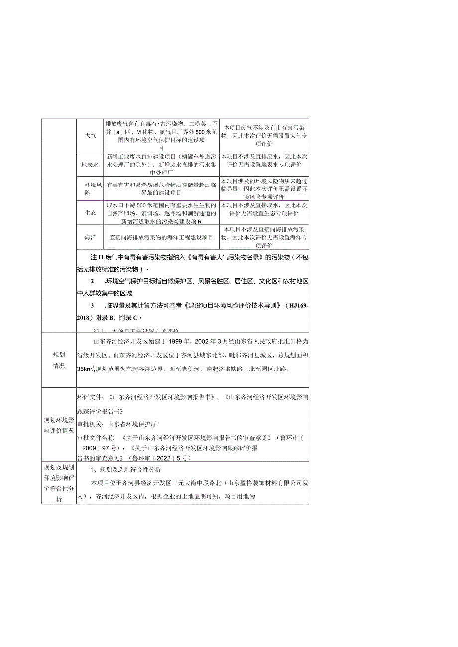 年产5000套木门及15000套家具技改项目环评报告表.docx_第3页