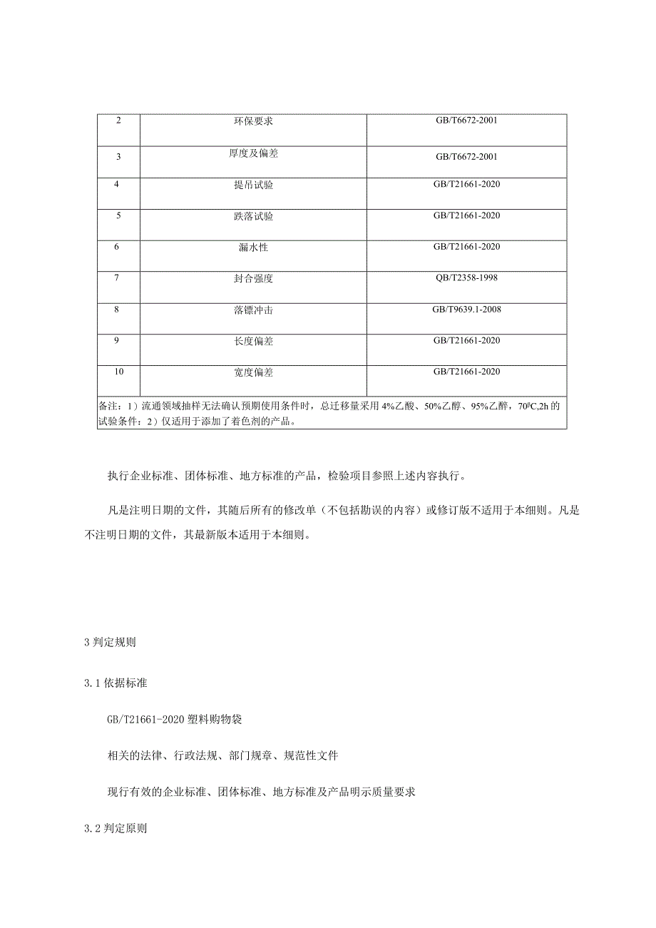 重庆市綦江区塑料购物袋产品质量监督抽查实施细则2023年.docx_第2页