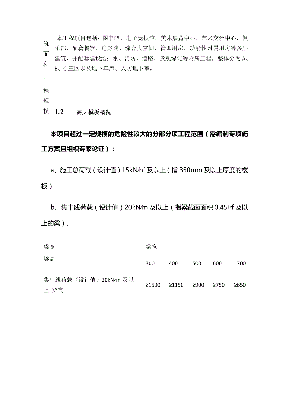 综合体、地下车库（含人防）项目工程监理实施细则全套（高支模模板）.docx_第3页