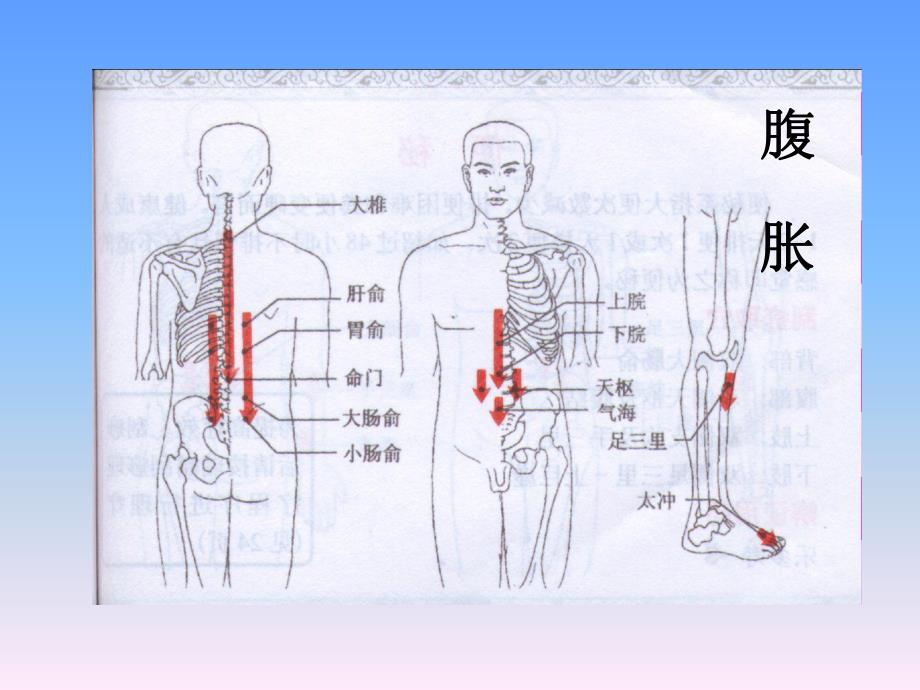 刮痧疗法图片演示.ppt_第2页