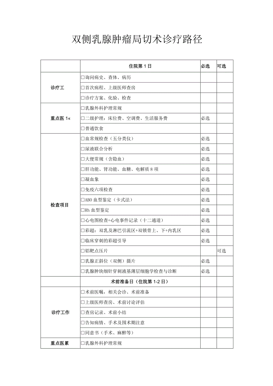 双侧乳腺肿瘤局切术诊疗路径.docx_第1页