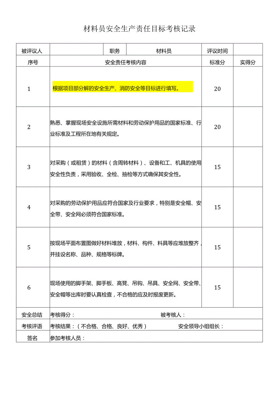 材料员安全生产责任目标考核记录.docx_第1页