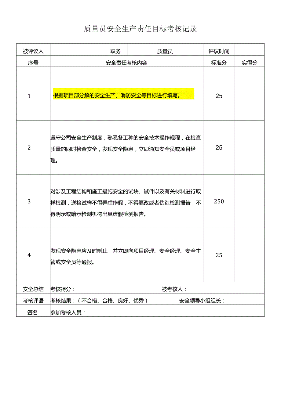 质量员安全生产责任目标考核记录.docx_第1页