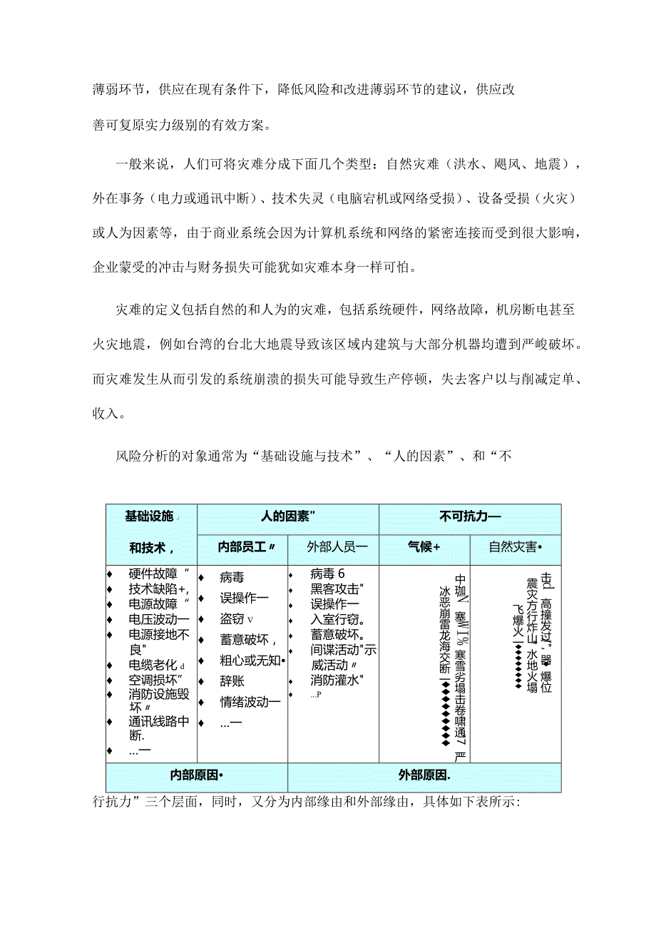 数据灾备建设方案.docx_第3页