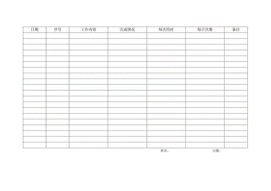 现场QA工作日志表.docx_第2页