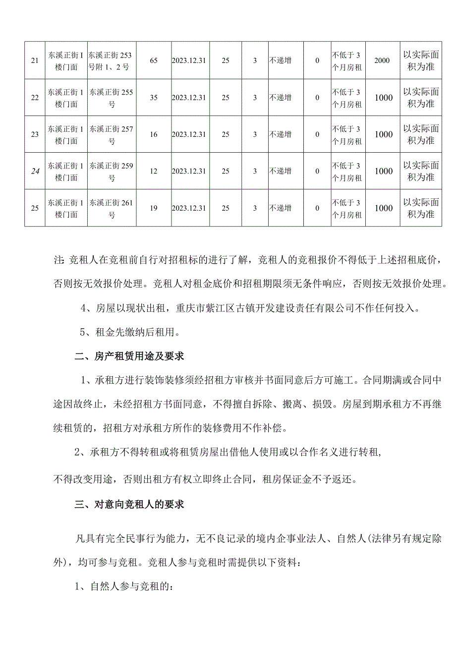 重庆市綦江区古镇开发建设有限责任公司东溪镇正街25间房屋公开招租方案.docx_第3页