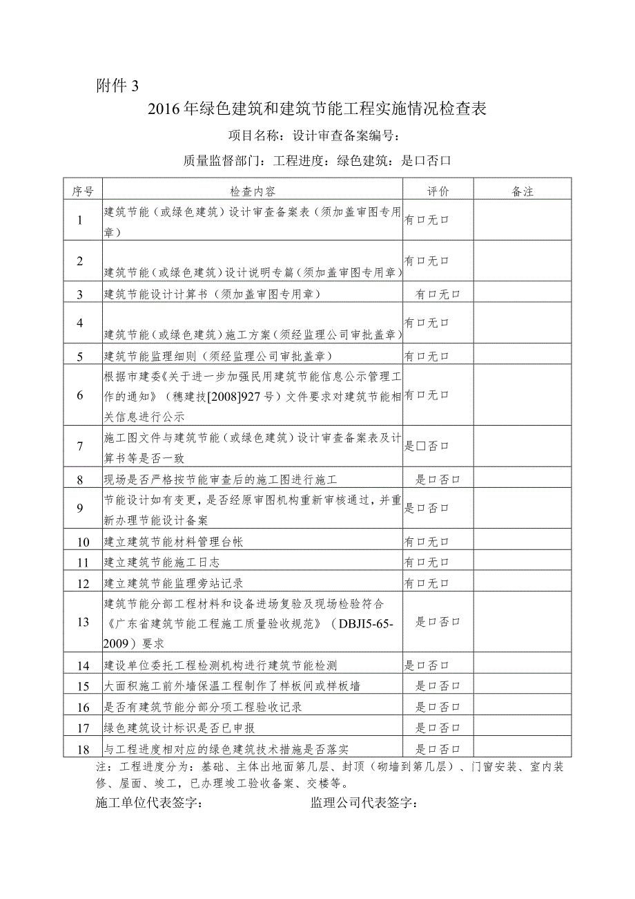 2016建筑节能和绿色建筑施工质量检查表.docx_第1页