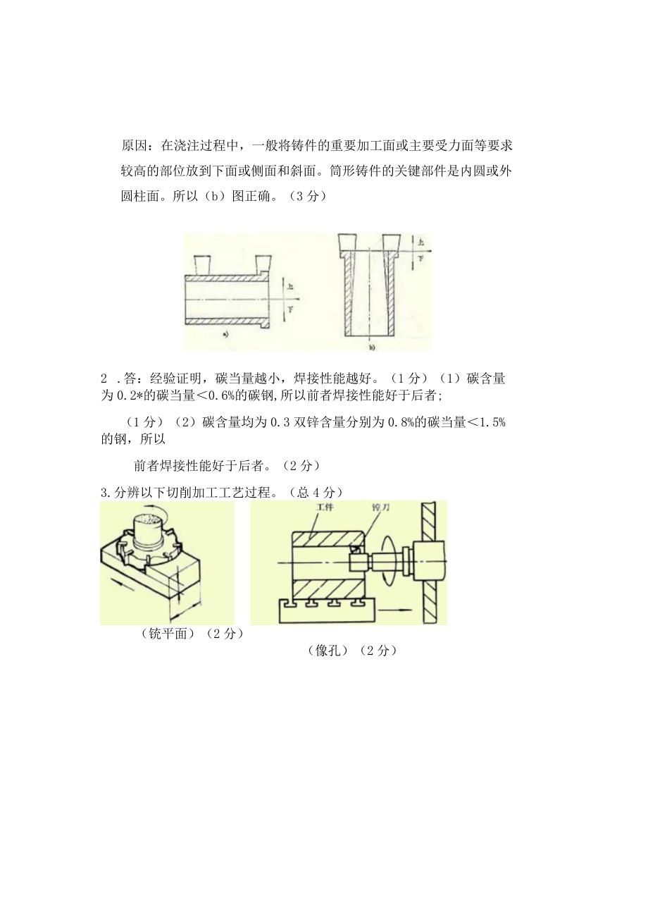 金属工艺学卷21－答案.docx_第2页