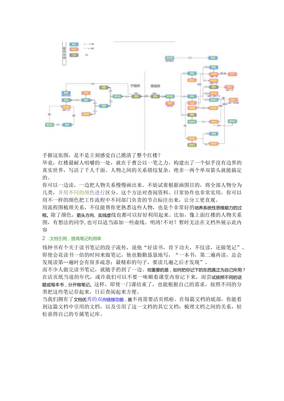 云文档的好处：剪不断理还乱？一个文档帮你捋顺他和她们的关系！.docx_第2页