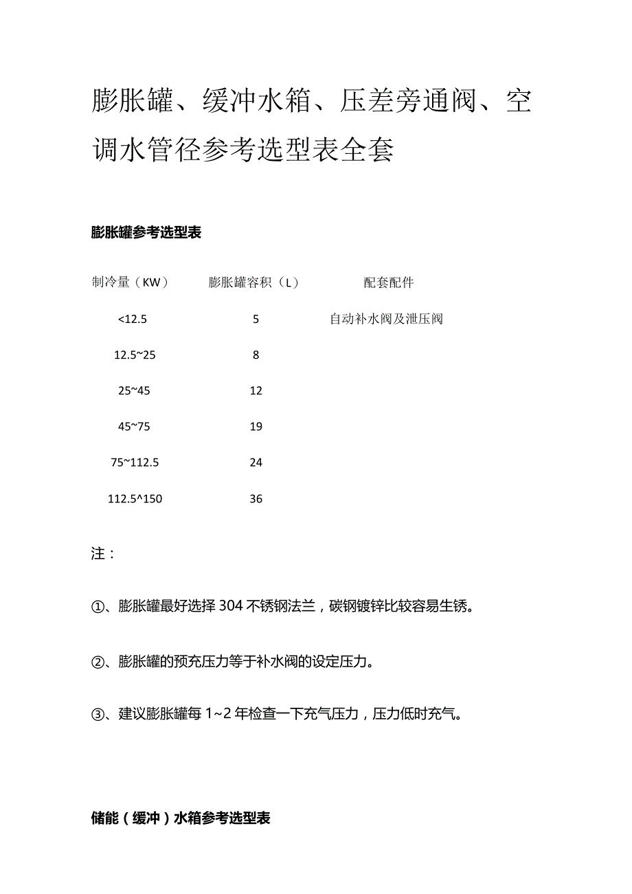 膨胀罐 缓冲水箱 压差旁通阀 空调水管径参考选型表全套.docx_第1页