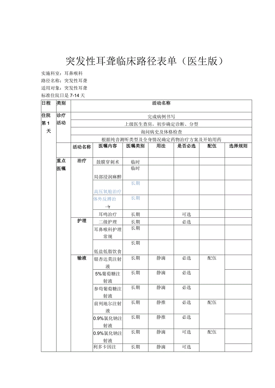 突发性耳聋临床路径表单（医生版）.docx_第1页