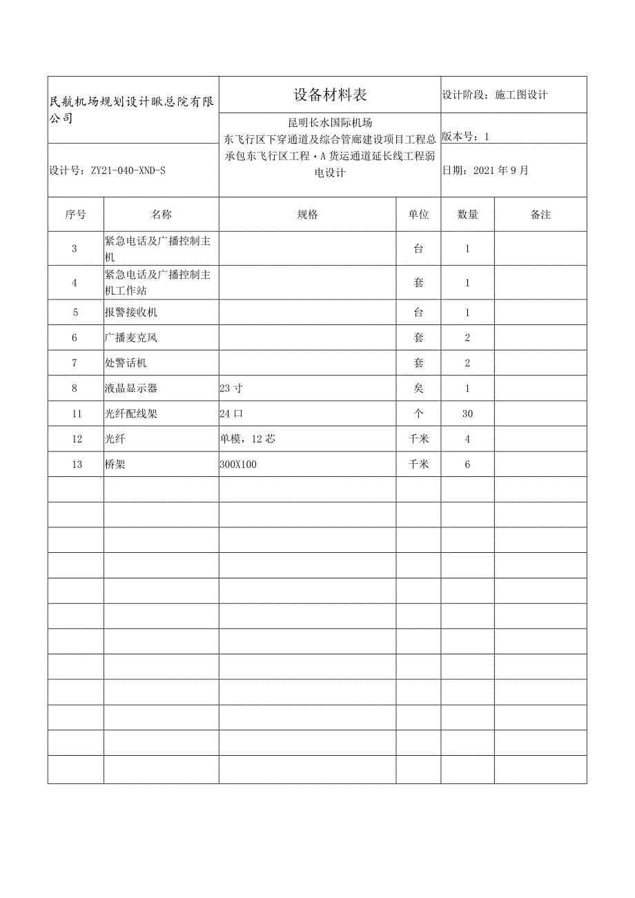 04施工图-设备材料表.docx_第3页