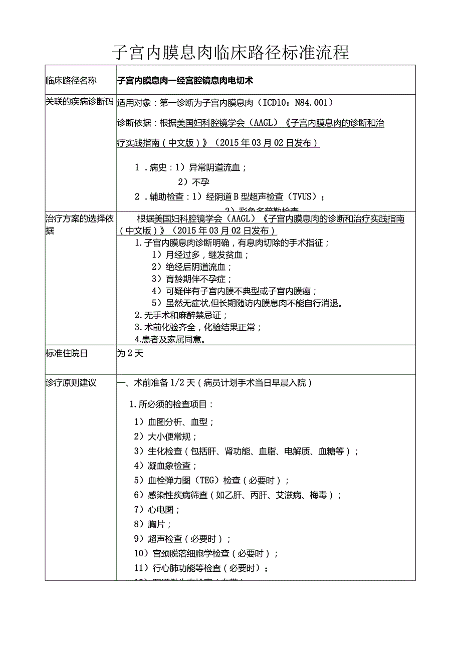 子宫内膜息肉临床路径标准流程.docx_第1页