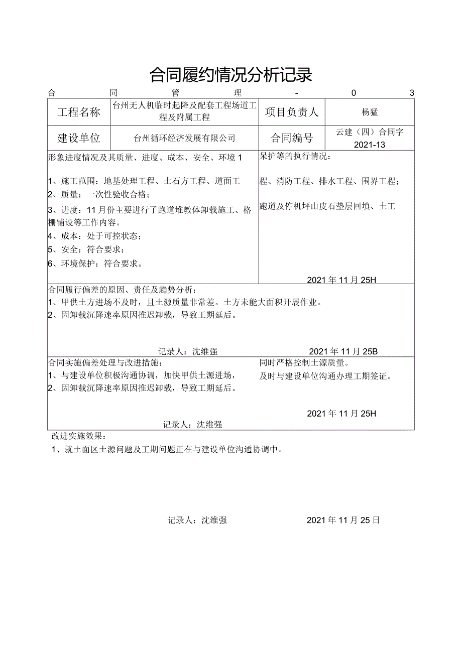 主合同履约情况分析记录-台州机场（11月）.docx_第1页