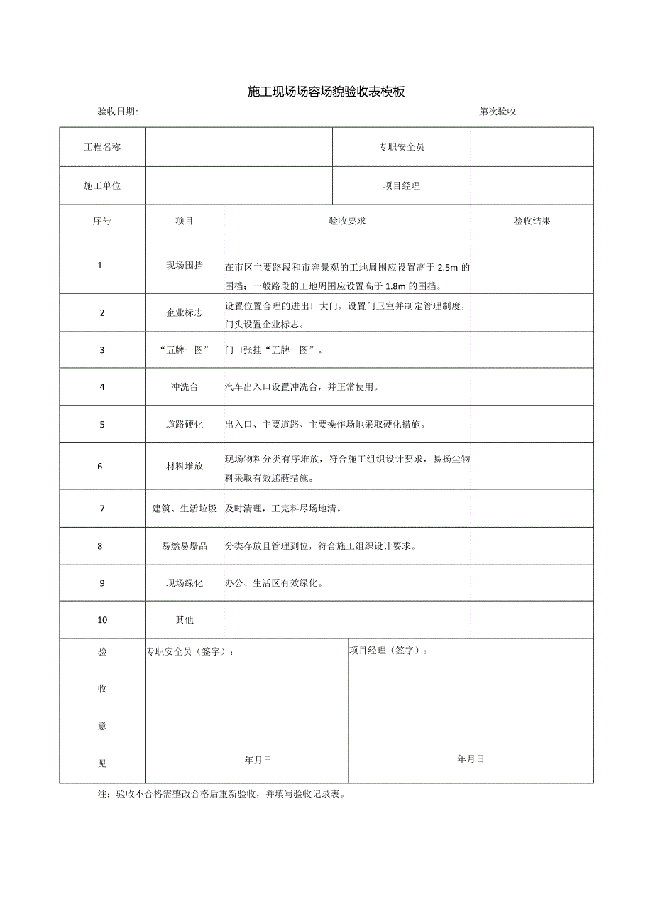 施工现场场容场貌验收表模板.docx_第1页