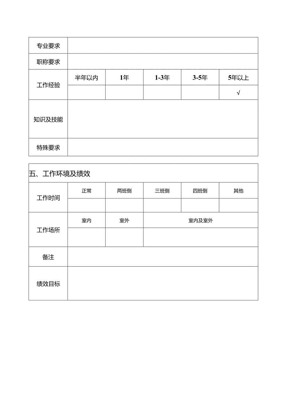 0三宁岗位说明书模板.docx_第3页