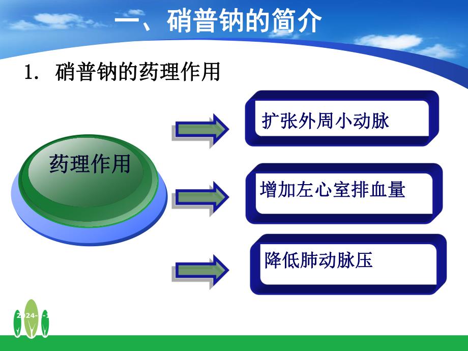 使用硝普钠的护理.ppt_第3页